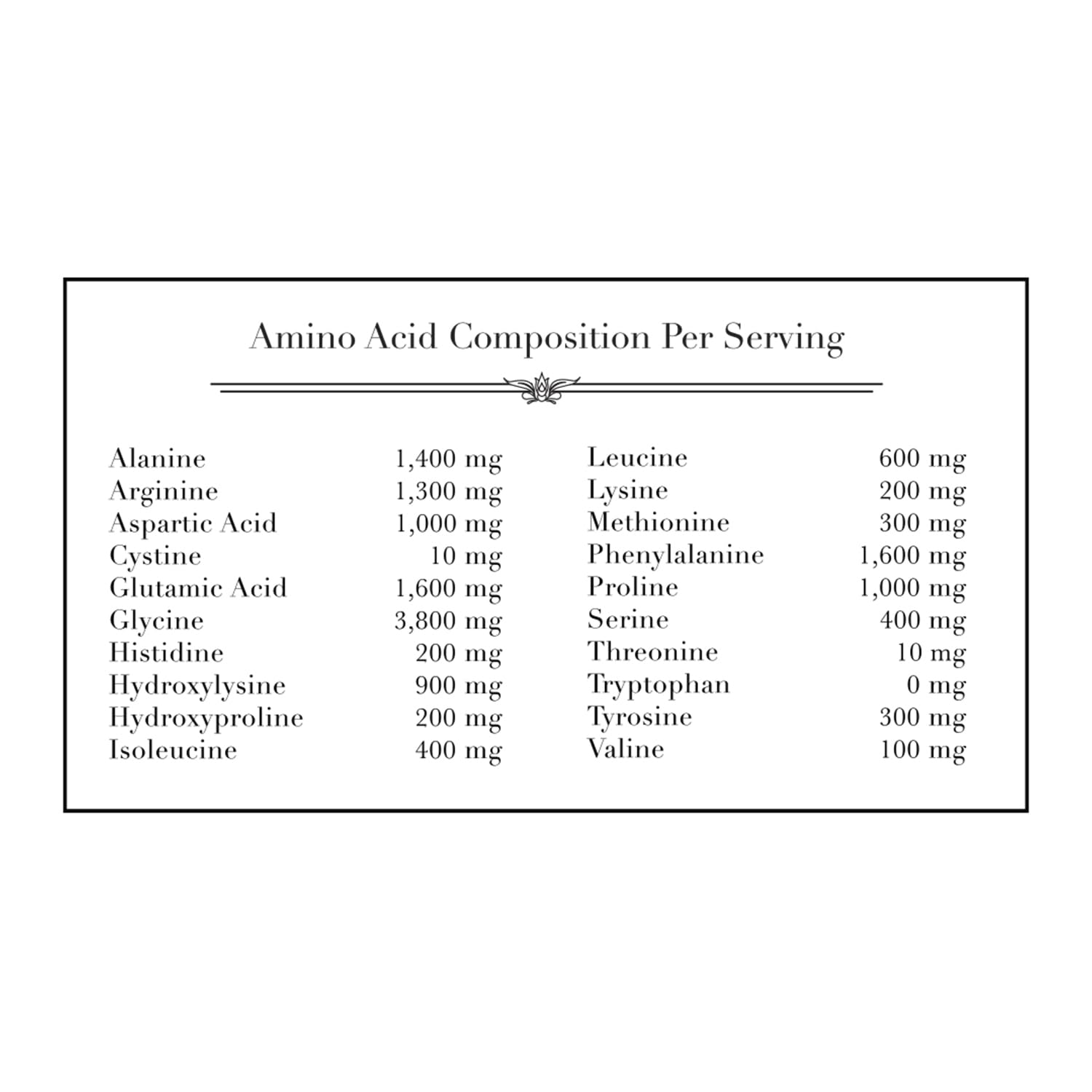 Product manufactured in USA GMP-certified facilities