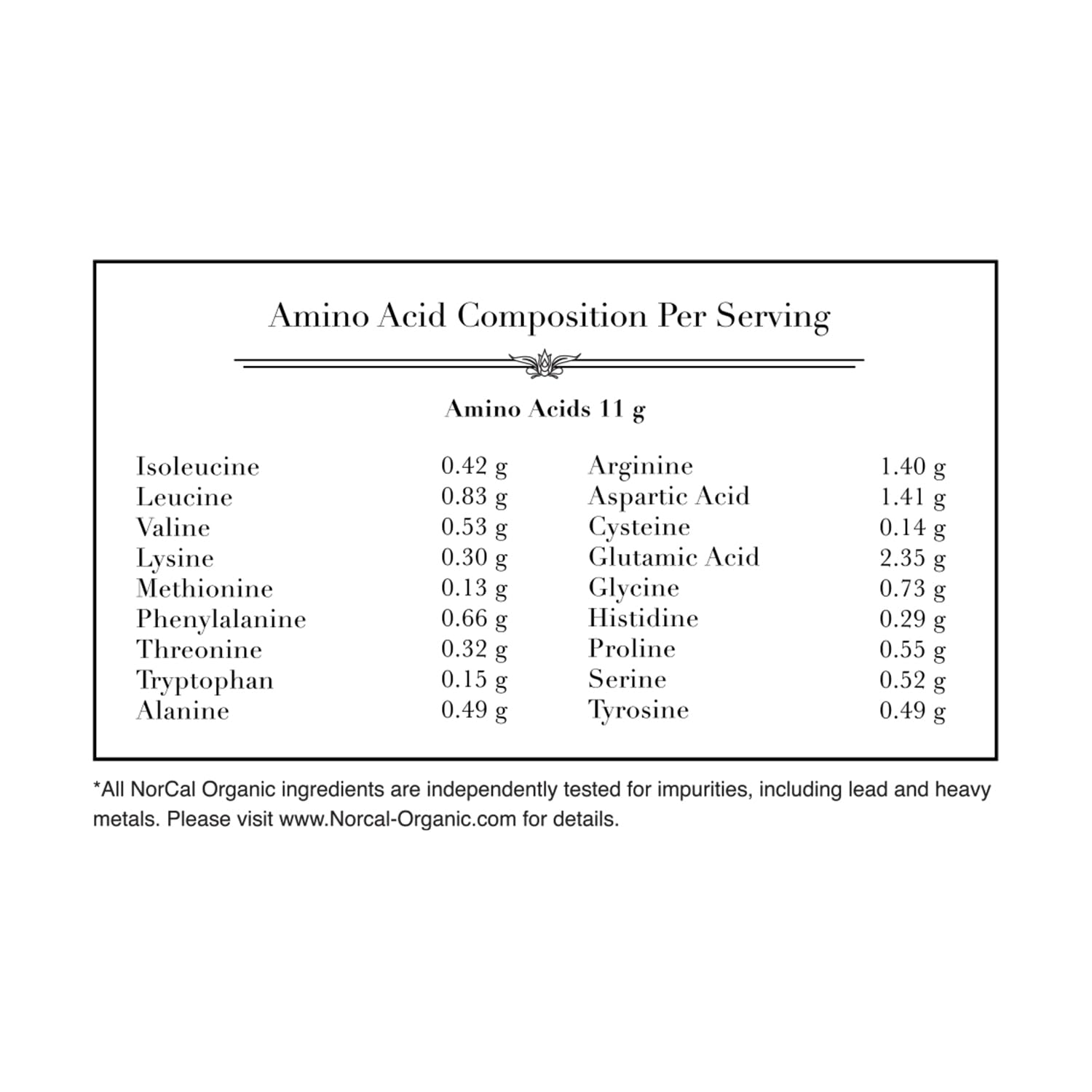 Close-up of NorCal Organic Peanut Butter Protein Powder in a bowl with creamy texture.