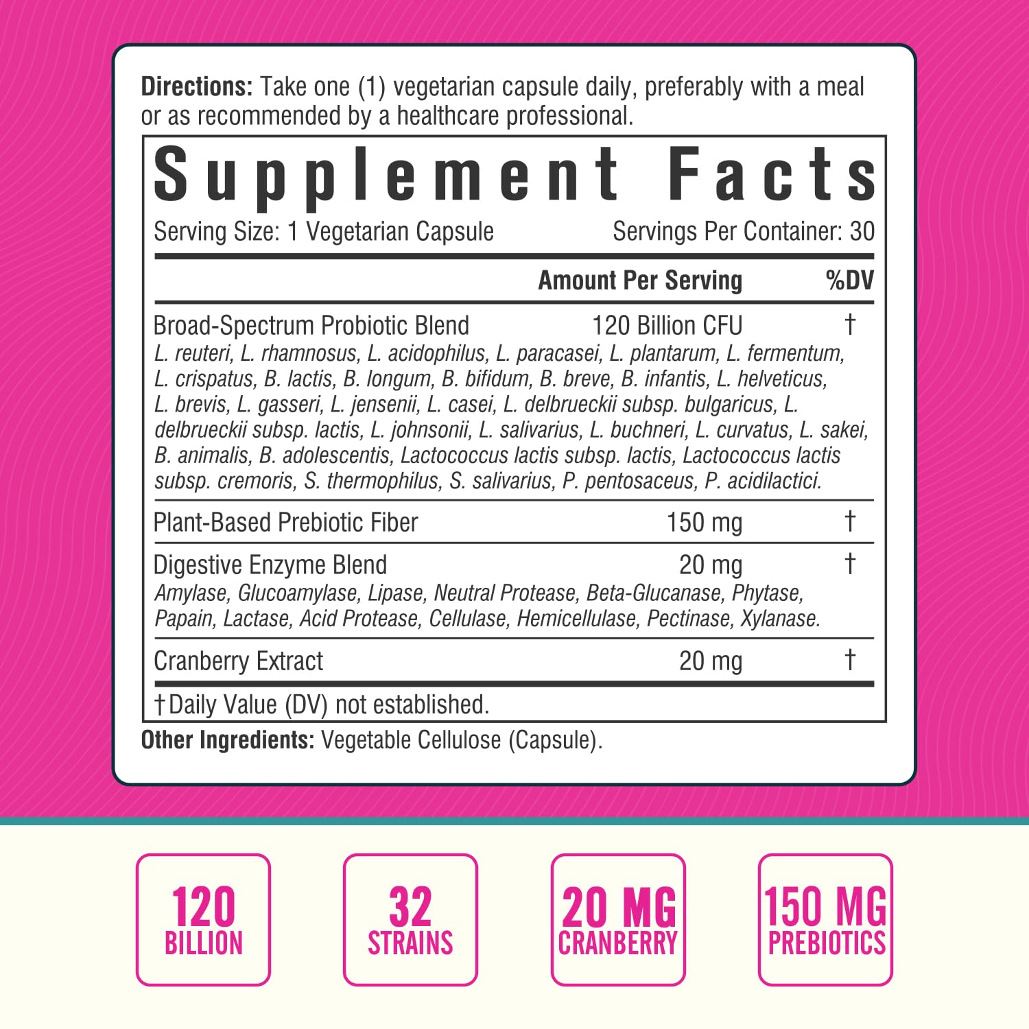 Digestive and urinary tract support – 120B probiotic strains