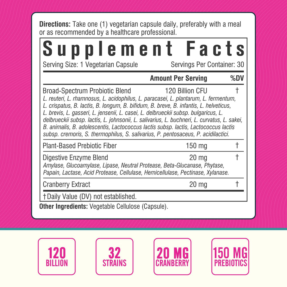 Digestive and urinary tract support – 120B probiotic strains