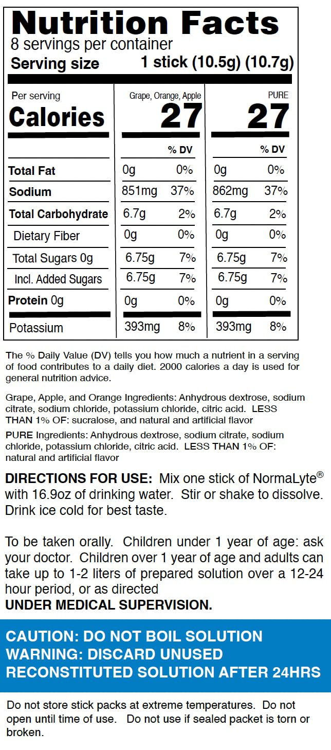 NormaLyte post-workout rehydration support after exercise.