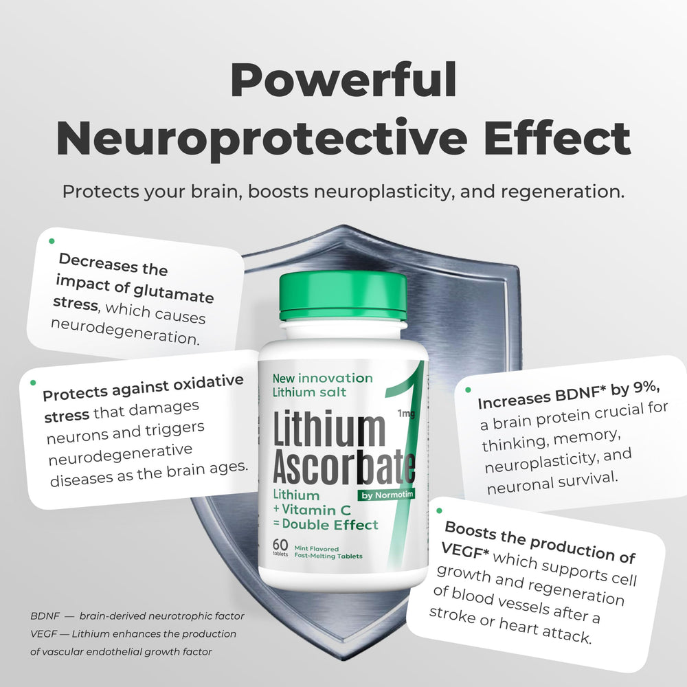 Science-backed bonding of lithium ascorbate chemical structure