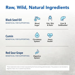 Close-up of Black Seed Plus capsules