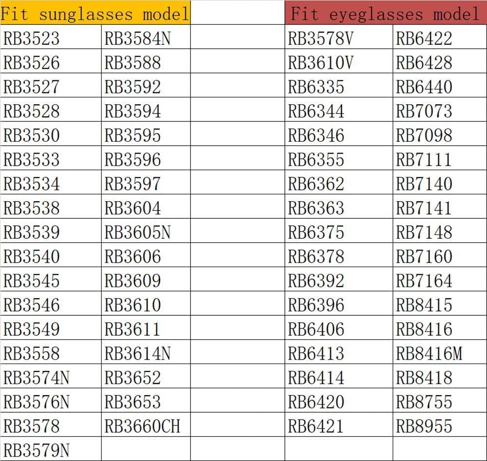 Package includes two pairs of silicone nose pads