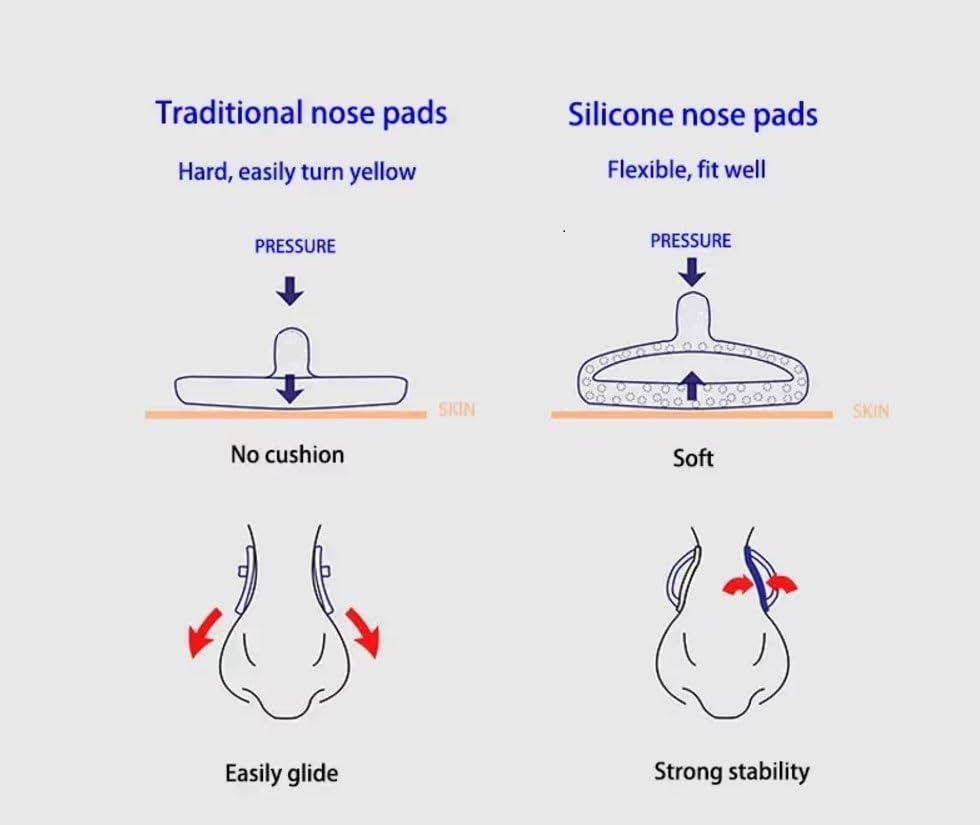 Packaging showing 10 nose pads - image 8