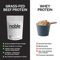 Nose-to-tail organ blend and colostrum in Noble beef protein powder