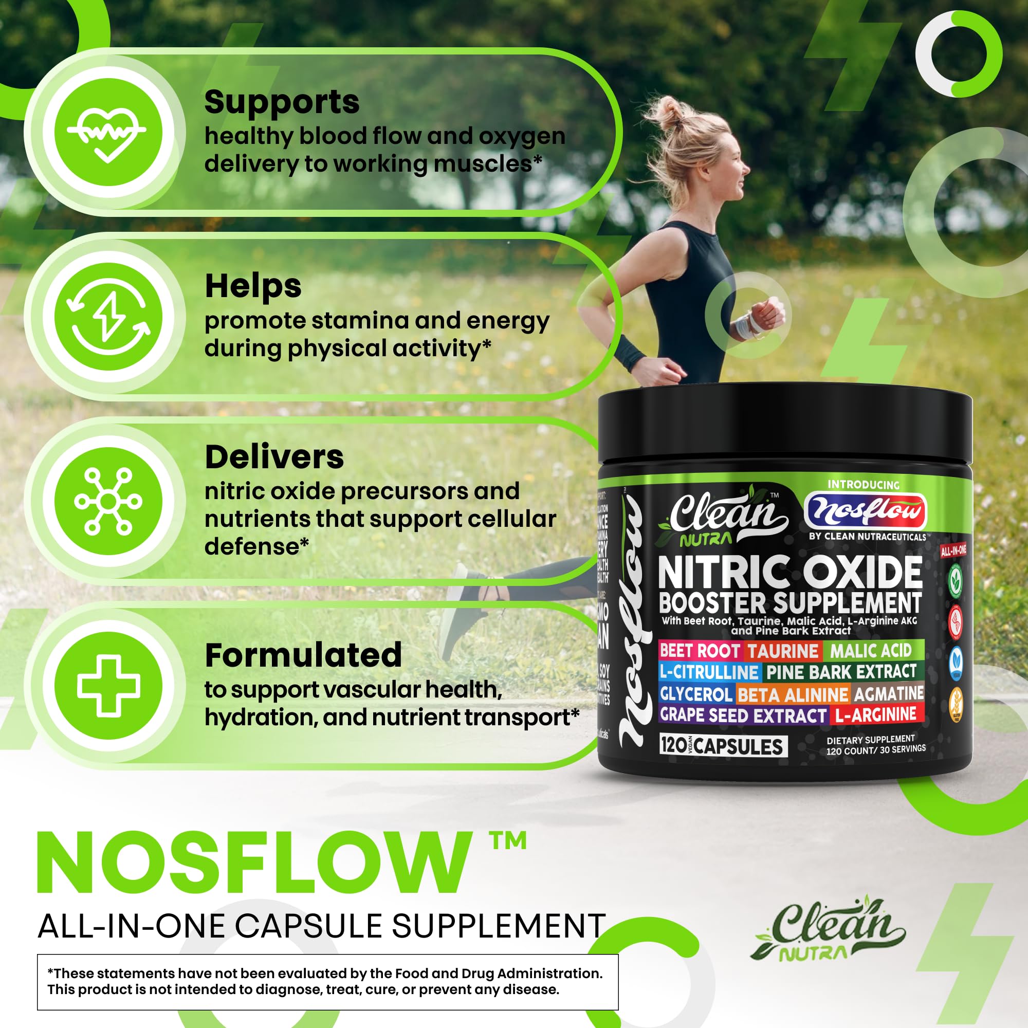 Glycerol and agmatine-containing NosFlow capsules