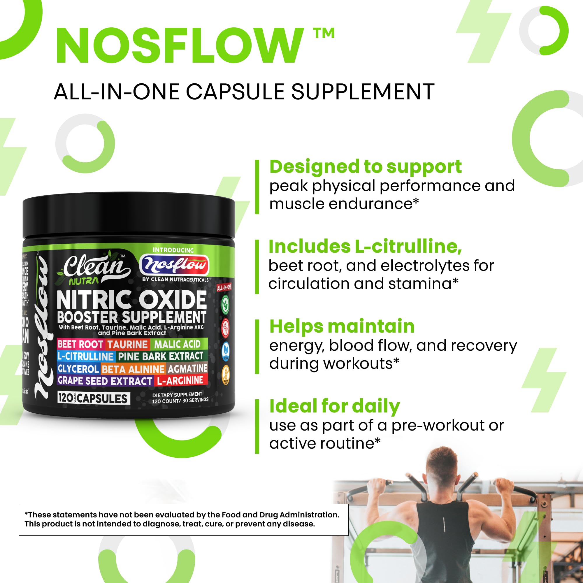 Vitamin C, B12 and B3 in NosFlow Nitric Oxide supplement