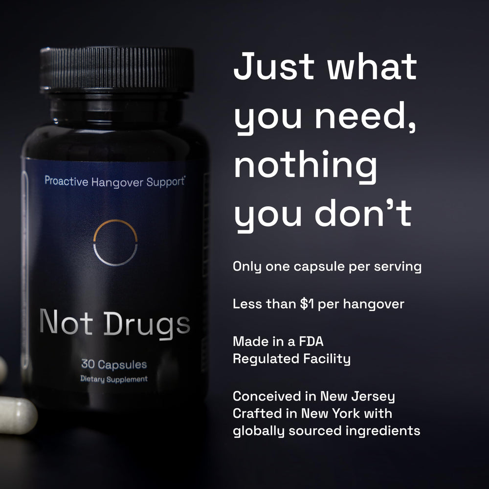 Note: New Label packaging may vary for Not Drugs Proactive Hangover Support