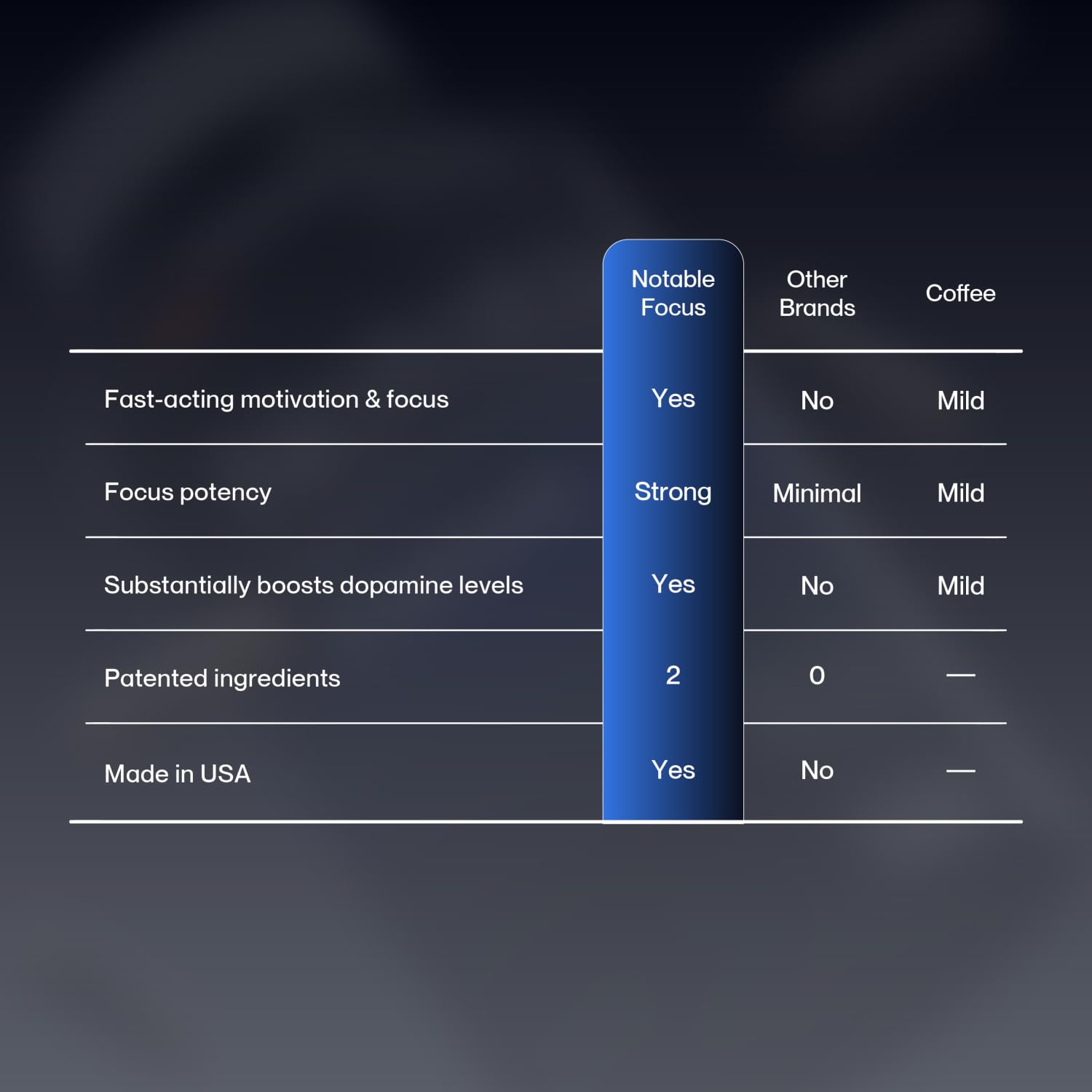 Sabroxy (Oroxylum indicum) and enXtra (Alpinia galanga) ingredients