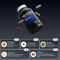 GMP-certified lab testing and quality control for Notable Focus