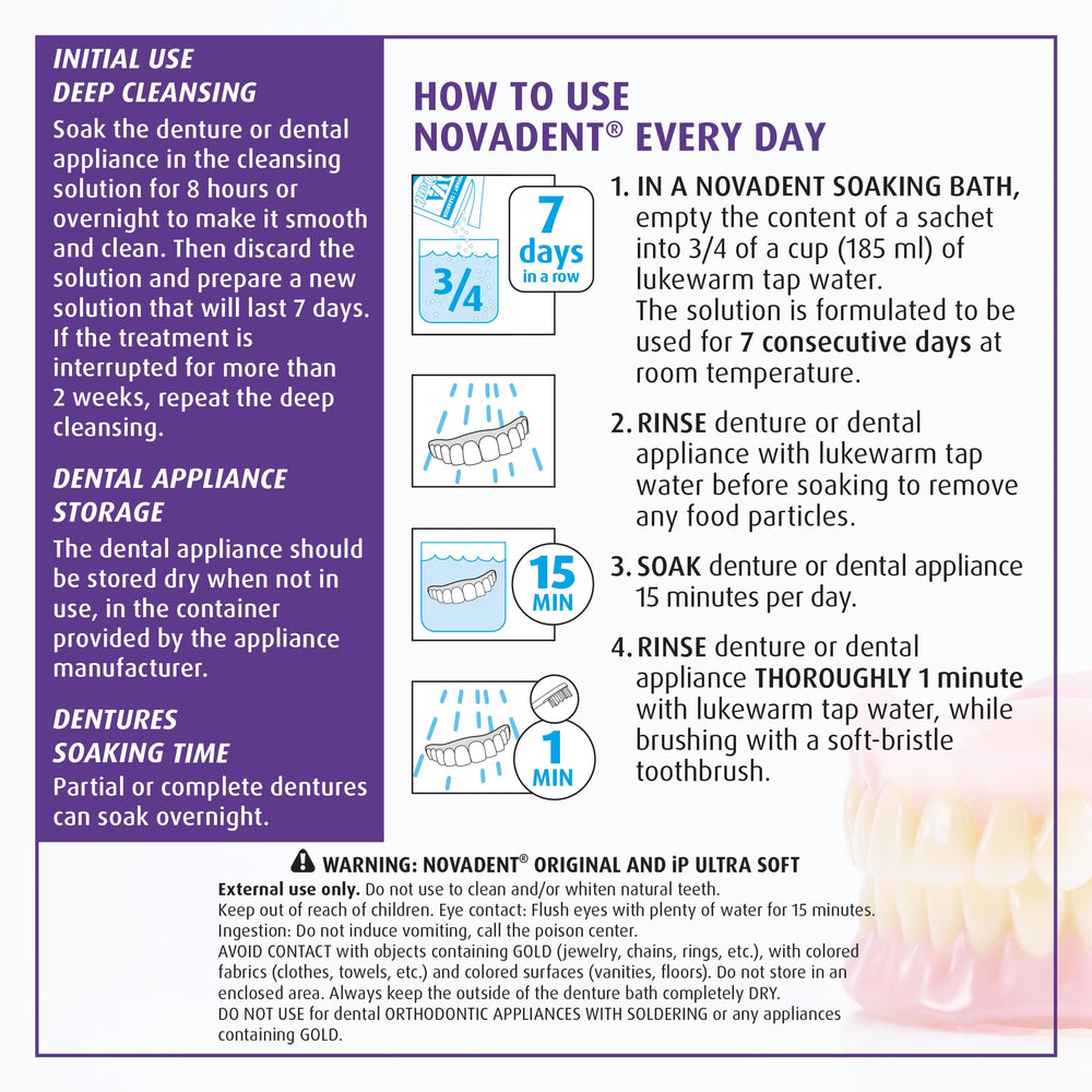 Denture on implants soaking in Novadent cleaner