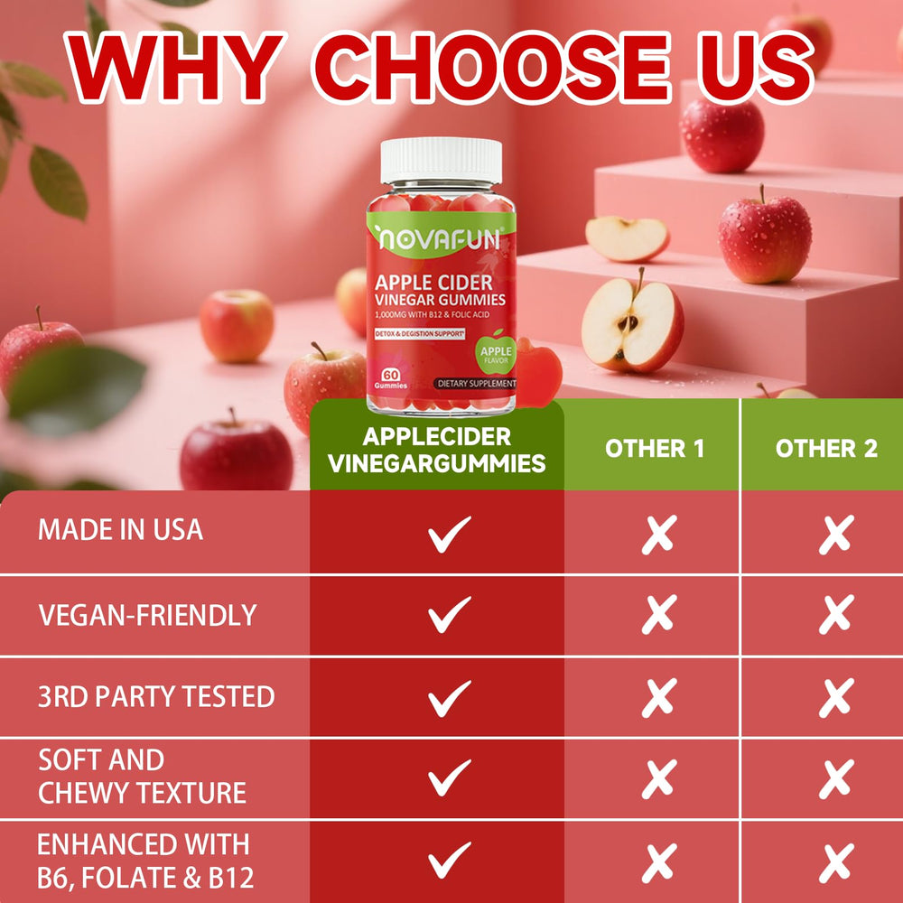 60-count bottle packaging with label and gummies inside