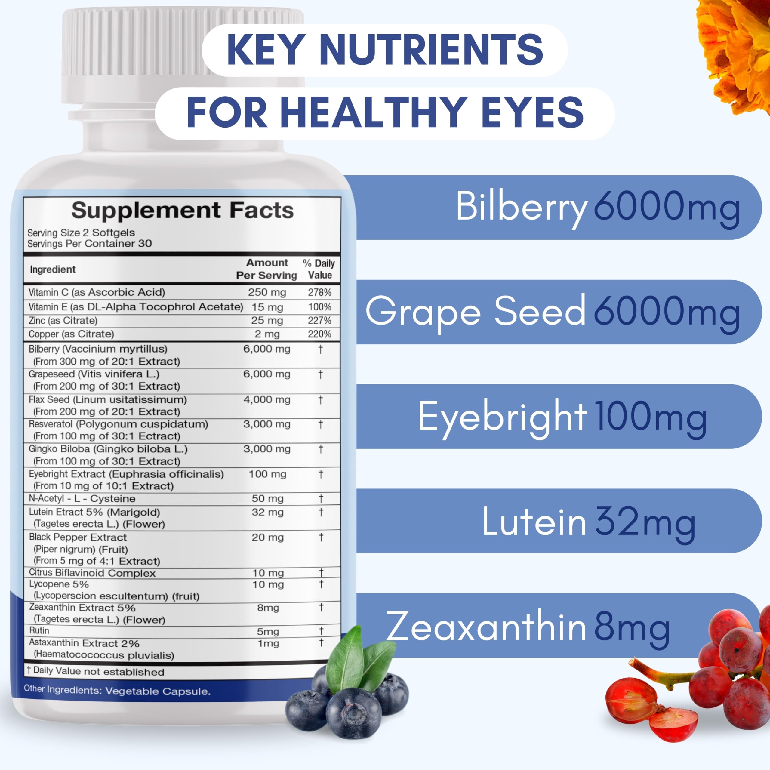 Lutein, zeaxanthin, bilberry capsules for eye health