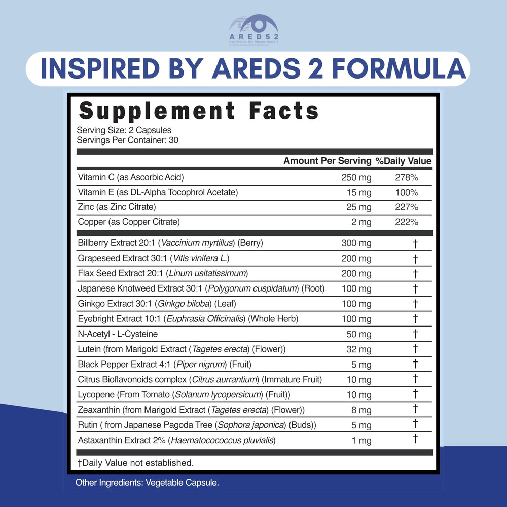 NOVEHA AREDS 2 vision support ingredients layout