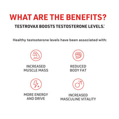 Novex Biotech TestroVax packaging open reveals easy access and routine