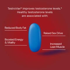 Novex Biotech TestroVax pills daily-use image implies convenient supplementation