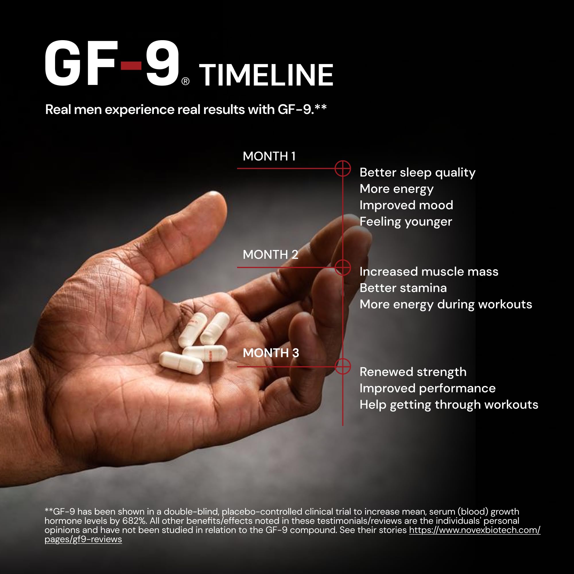 GF-9 product hero image