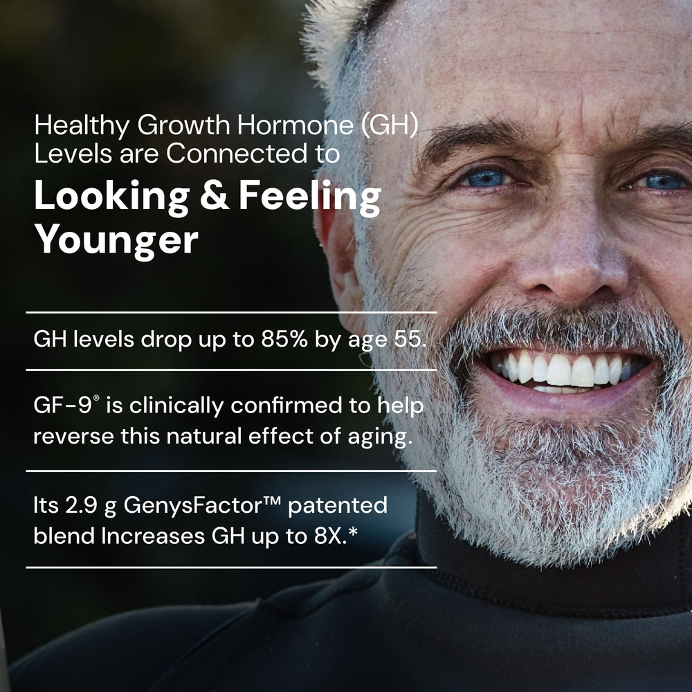 GF-9 ingredients and clinical science overview