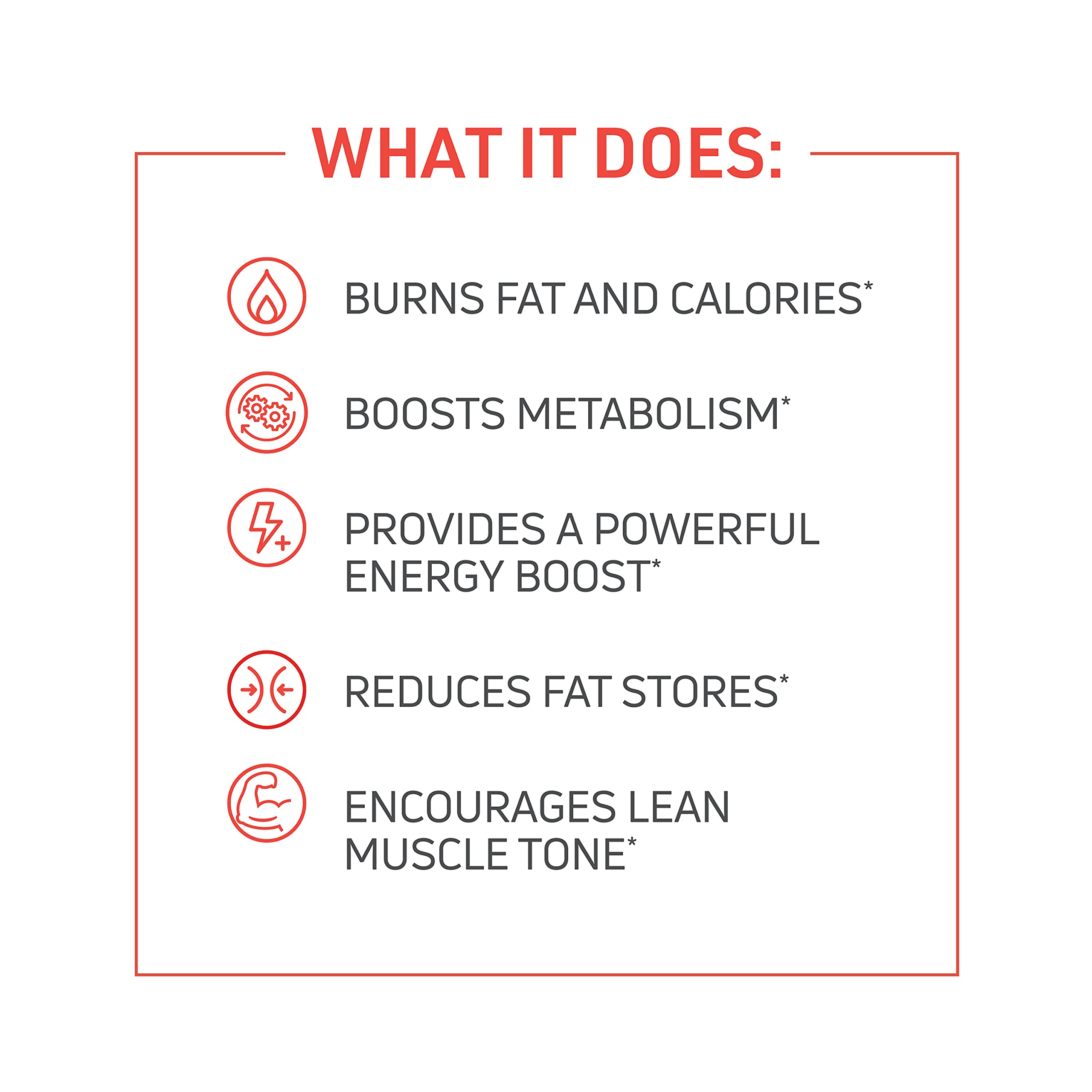 ThermoDyne capsules spilling next to bottle