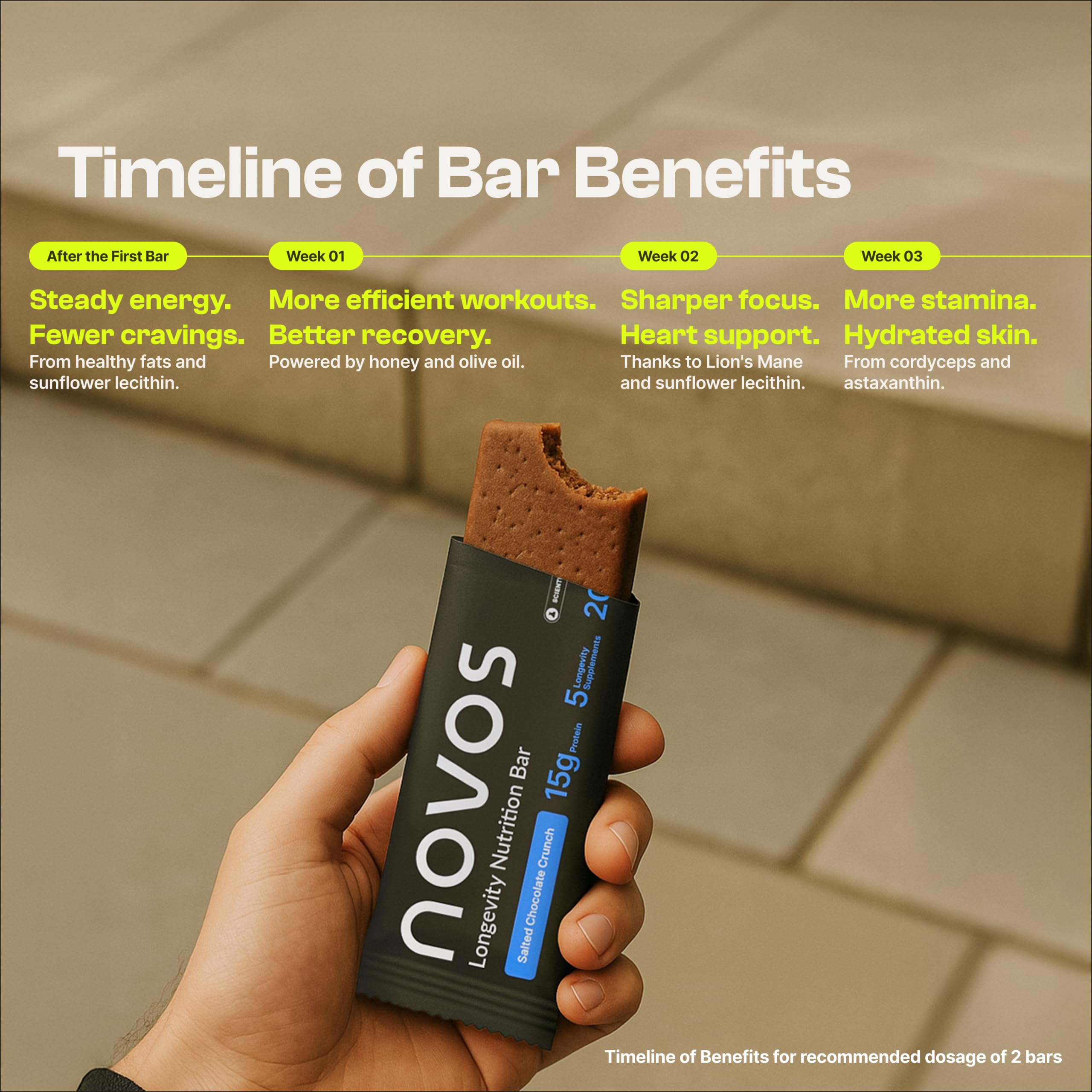 Novos Longevity Bar functional mushrooms, taurine, and astaxanthin support energy and cognition.