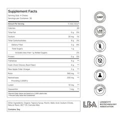 Illustration of brain health benefits from NOVOS Vital