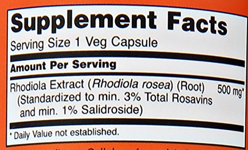 Rhodiola Rosea capsules and NOW packaging