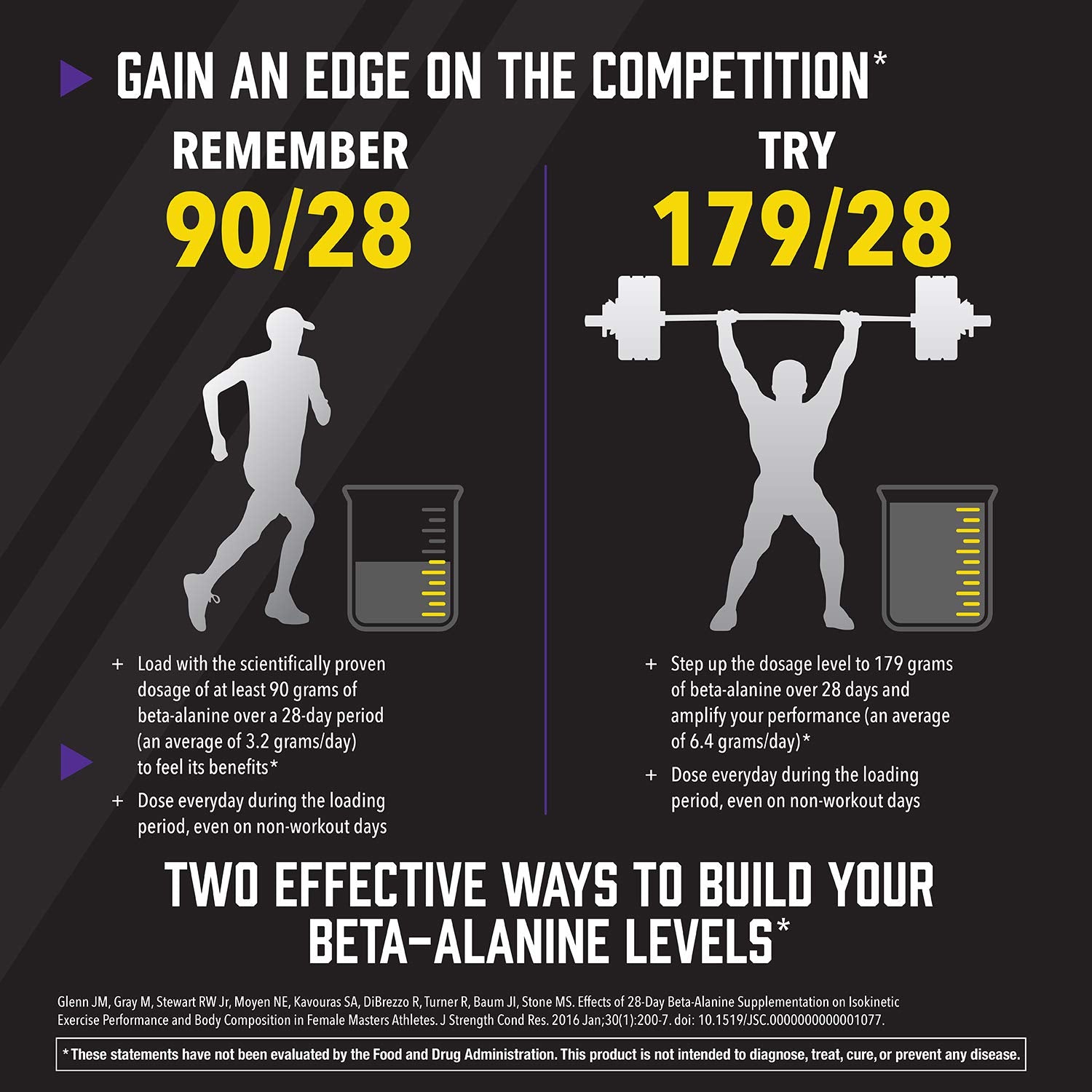 NOW Sports Beta-Alanine bottle with label and capsules