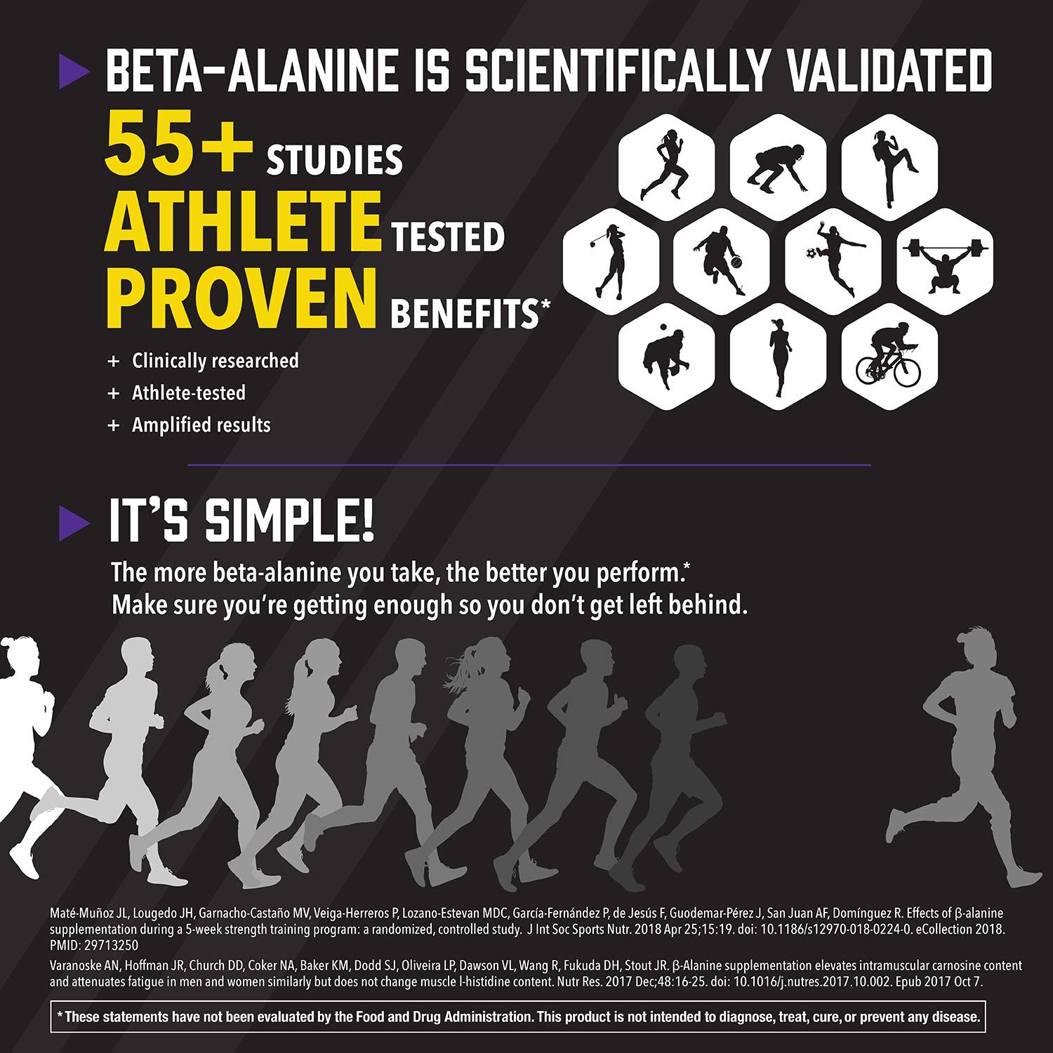 CarnoSyn beta-alanine information on the label