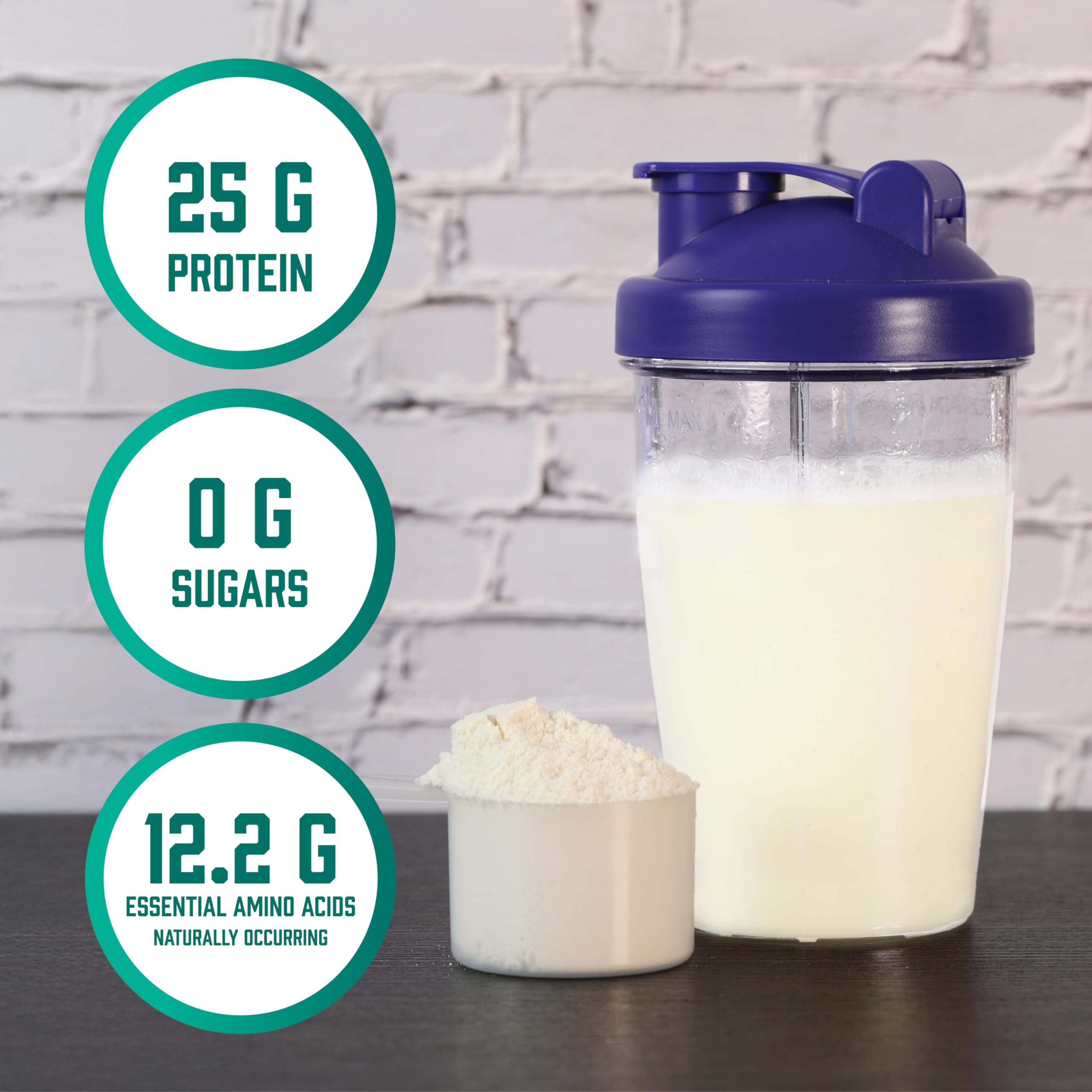 BCAAs mention on NOW Whey Protein Isolate packaging