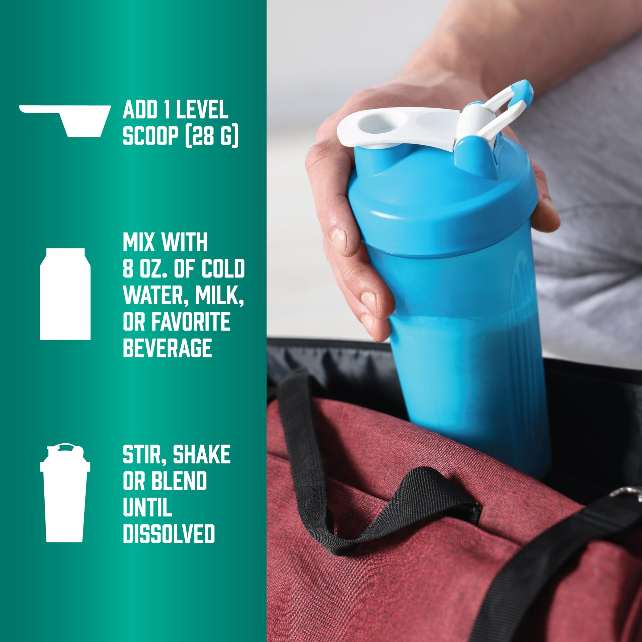 Nutrition facts panel for NOW Whey Protein Isolate