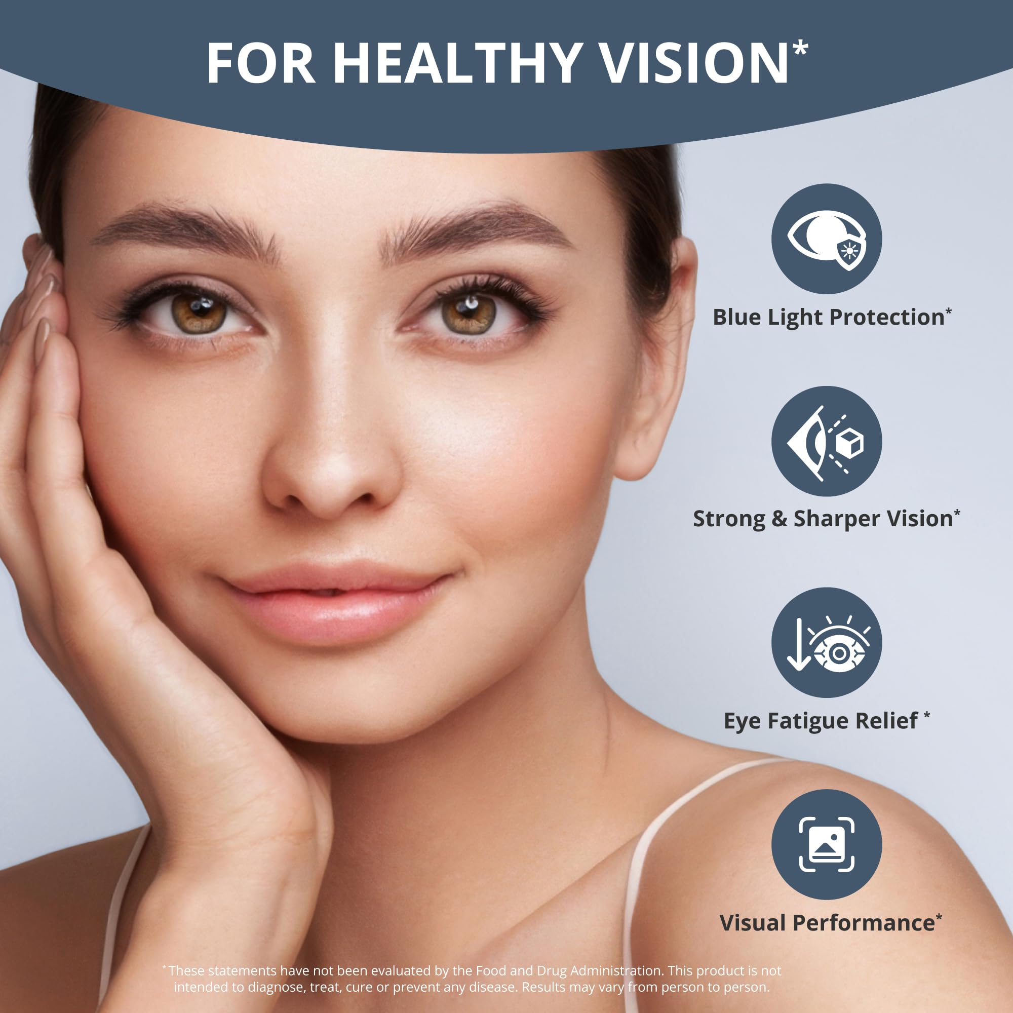 Close-up of AREDS2 formula labels showing Lutein 20 mg and Zeaxanthin 4 mg