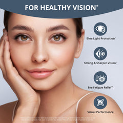 Close-up of AREDS2 formula labels showing Lutein 20 mg and Zeaxanthin 4 mg