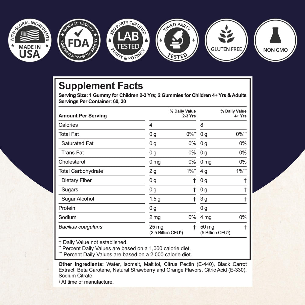 Nutrition panel indicating 5 billion CFUs per two gummies