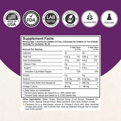 Packaging showing 60 gummies and 1 month supply