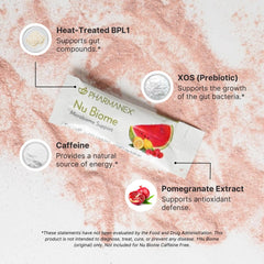 Nu Biome ingredients and supplement facts