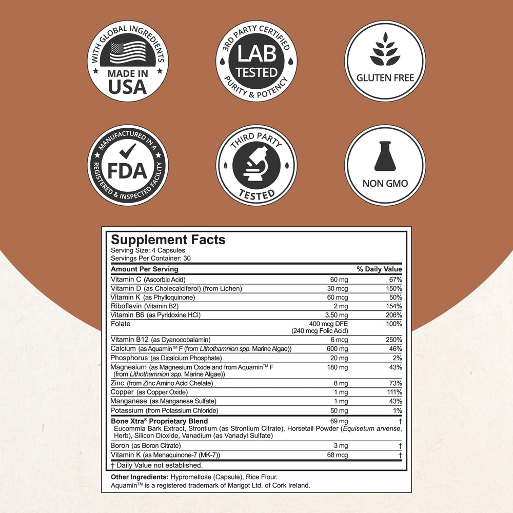 21+ bone-builders ingredients list including Vitamin C, Zinc and Boron