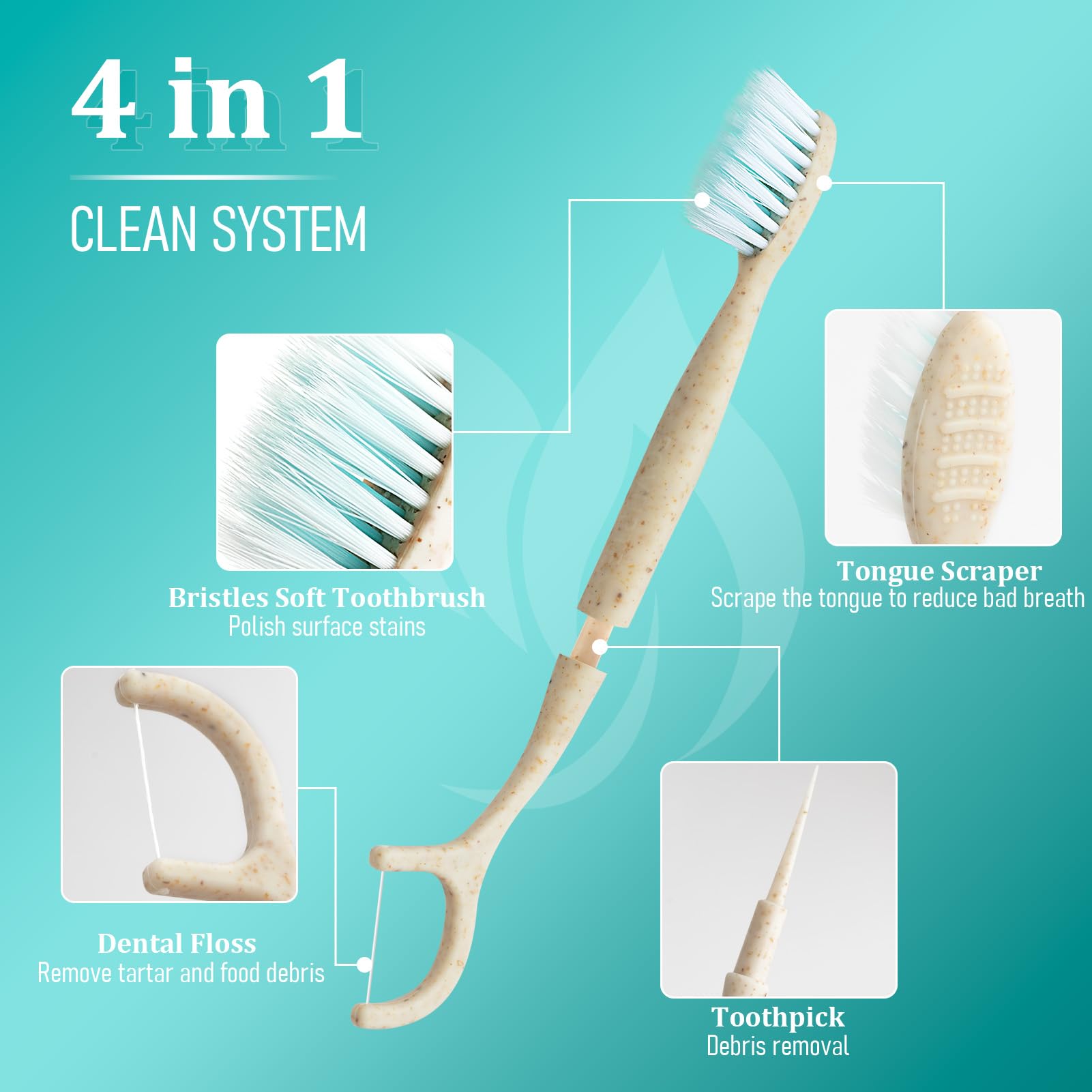 NUDUKO 4-in-1 travel toothbrush back view