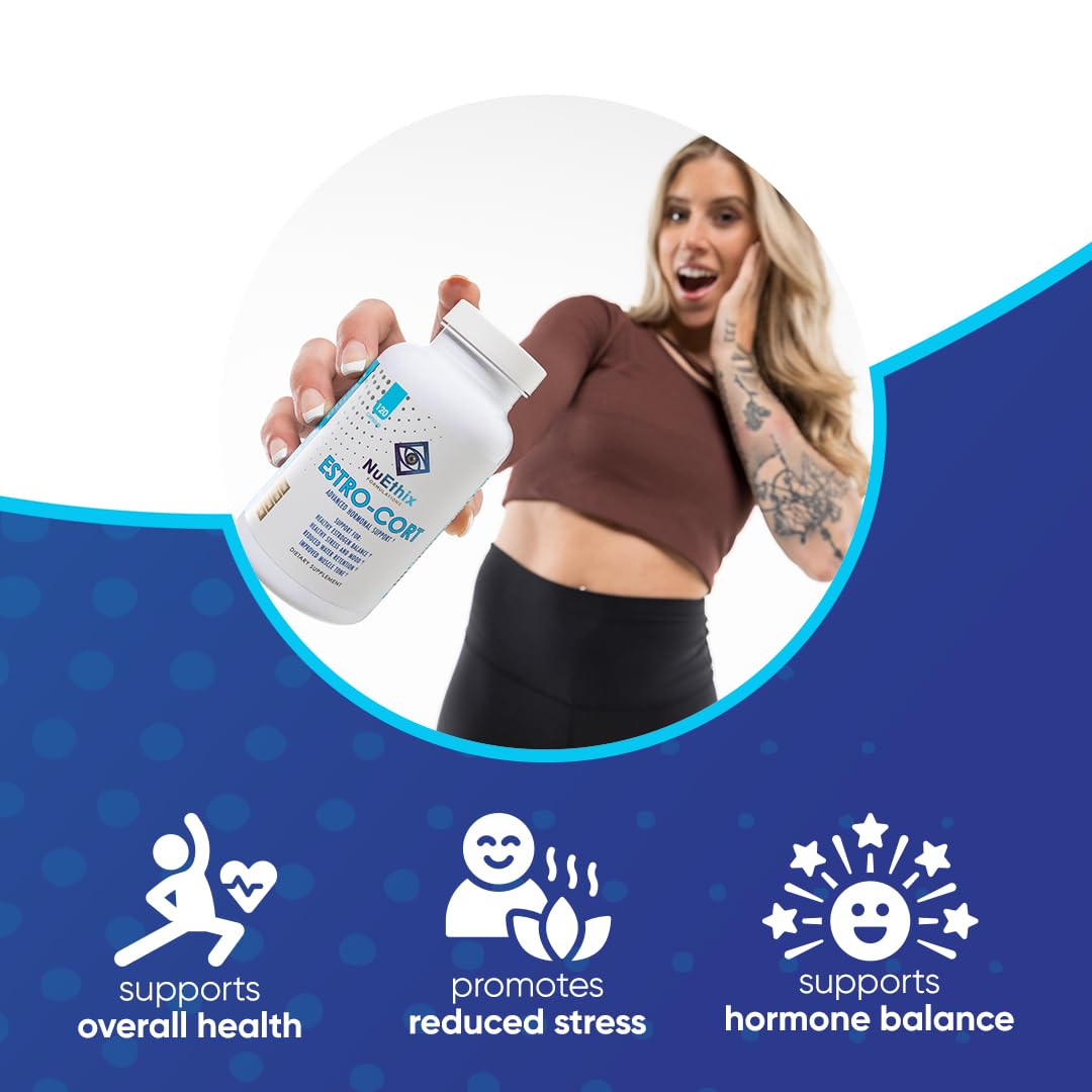 Packaging imagery suggesting weight management in legs, glutes, and hips with Estro-Cort.