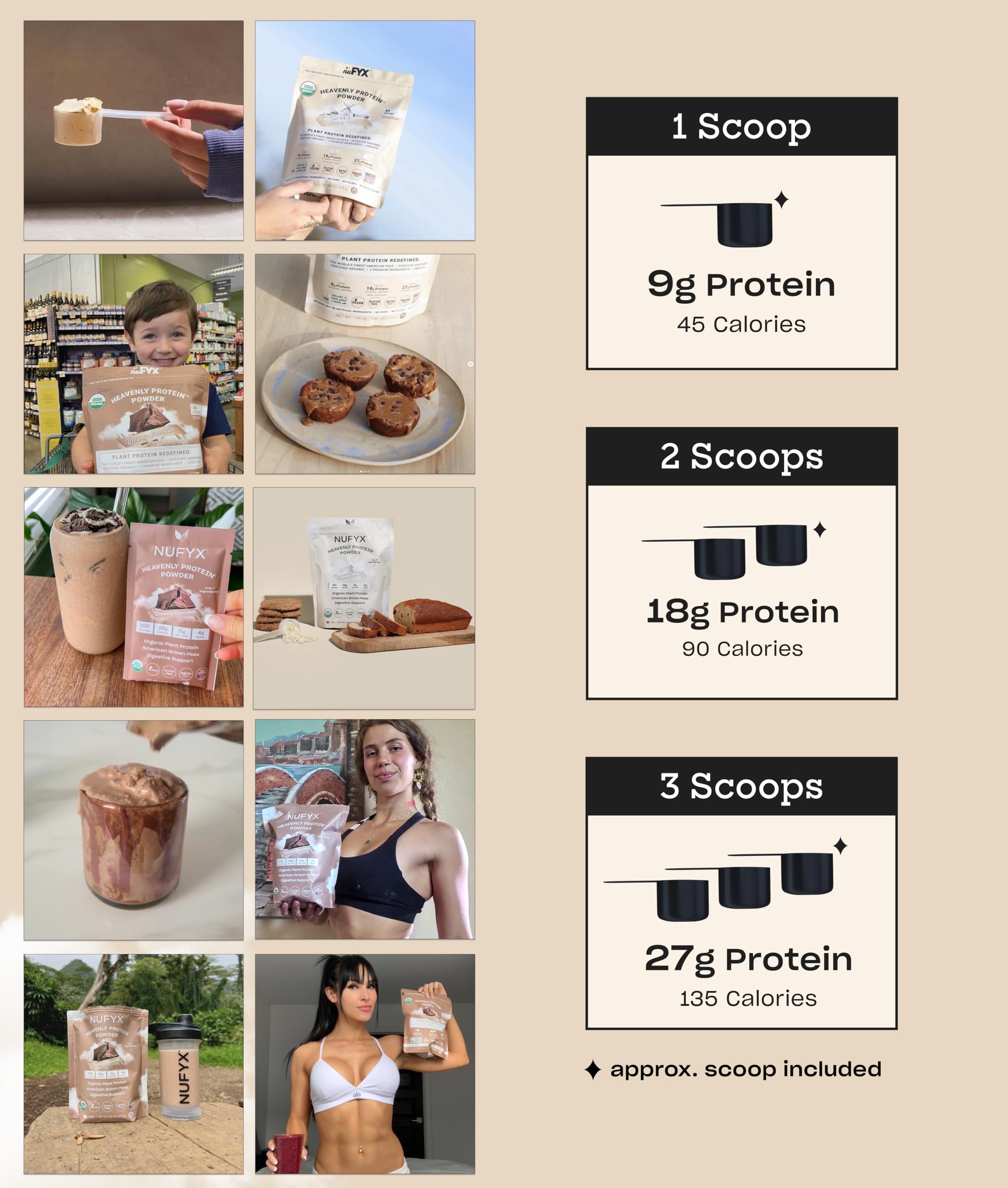 NUFYX Heavenly Protein Powder baked goods show versatile use in treats.