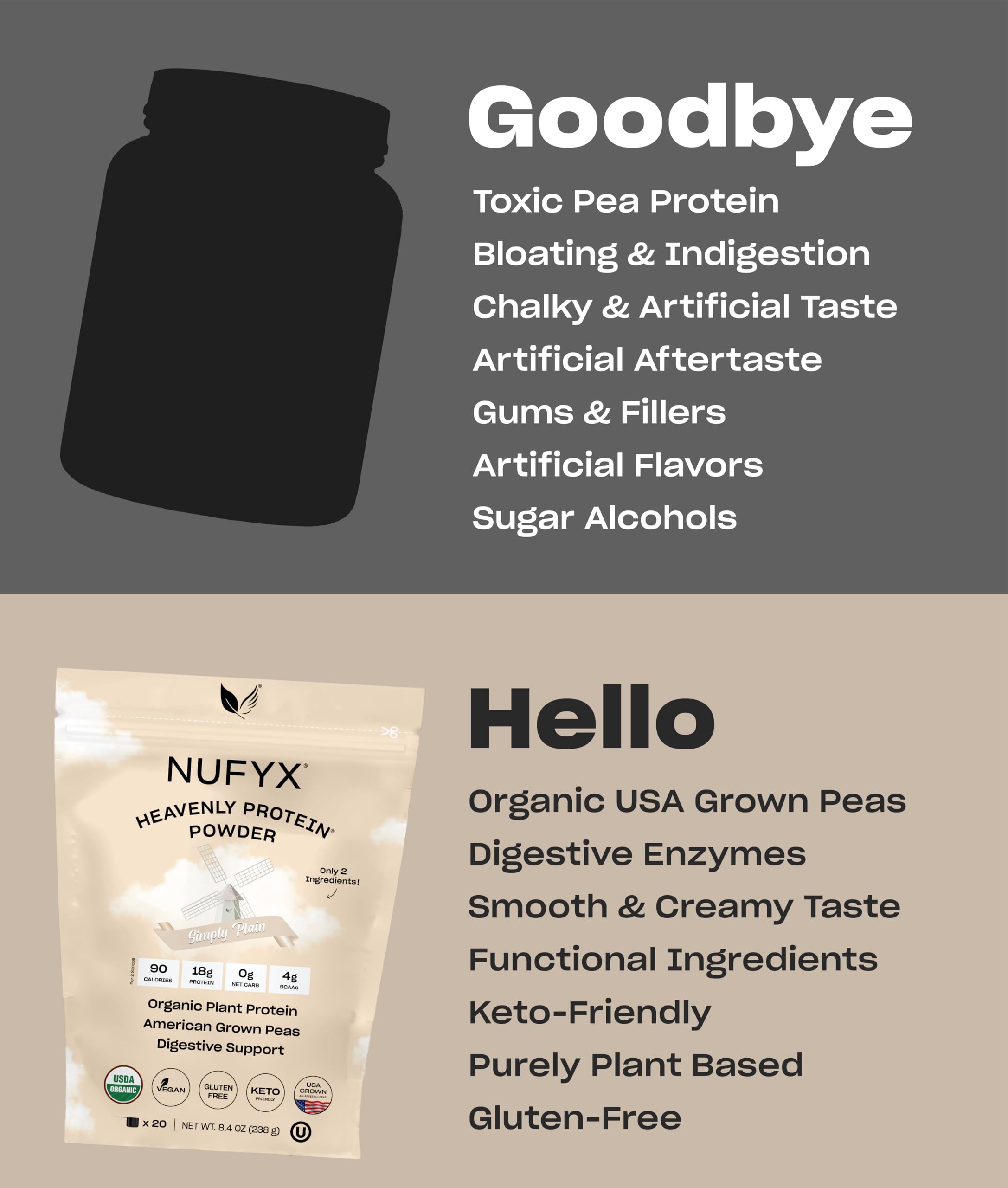 NUFYX Heavenly Protein Powder mixed with water demonstrates low-calorie, keto-friendly shake options.