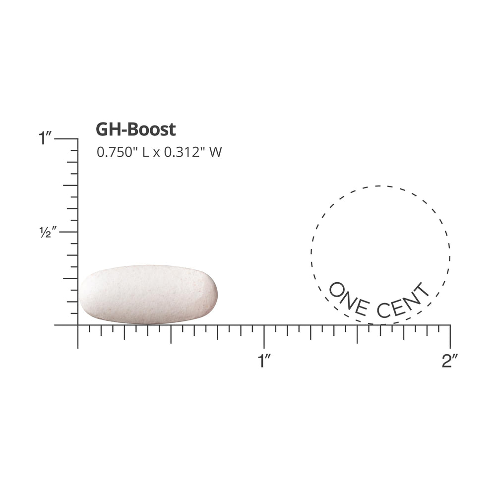 Nugenix GH-Boost label closeup noting key ingredients like KSM-66.