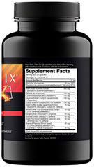 Nugenix Thermo-X key ingredients label