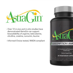 AstraGin used with pre-workout context (supplement bottle with logo)