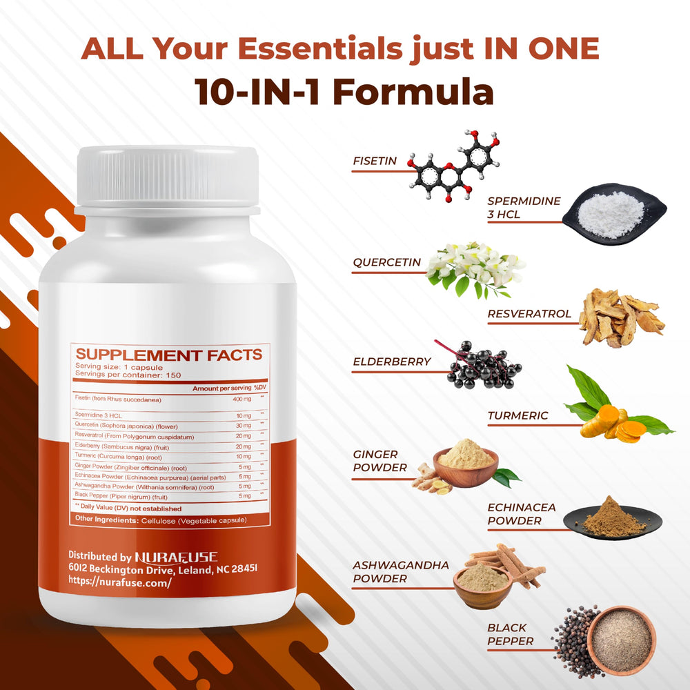 Elderberry and Turmeric ingredients for NURAFUSE Fisetin