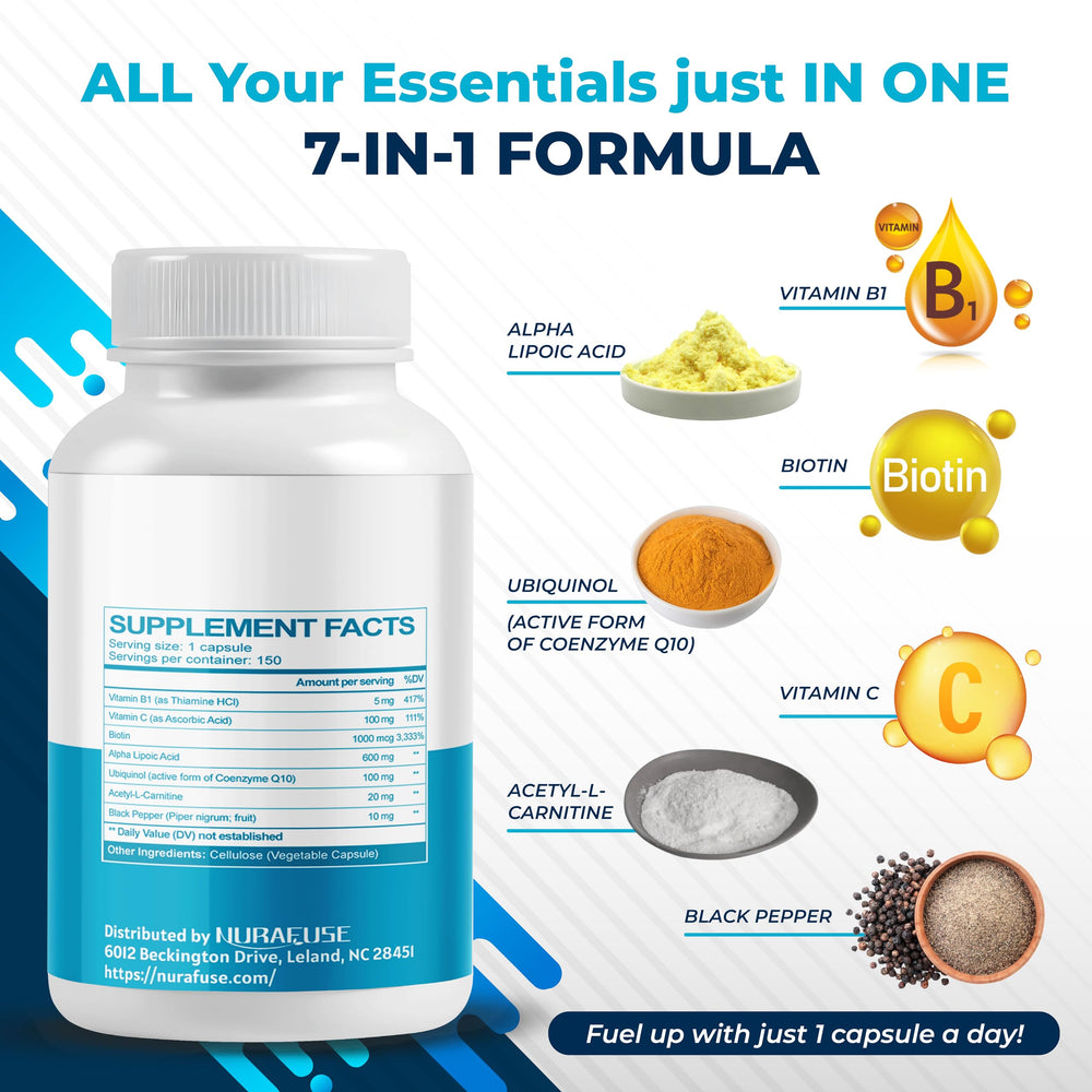 Graphic of ingredients: Alpha Lipoic Acid, CoQ10, Acetyl-L-Carnitine and Biotin