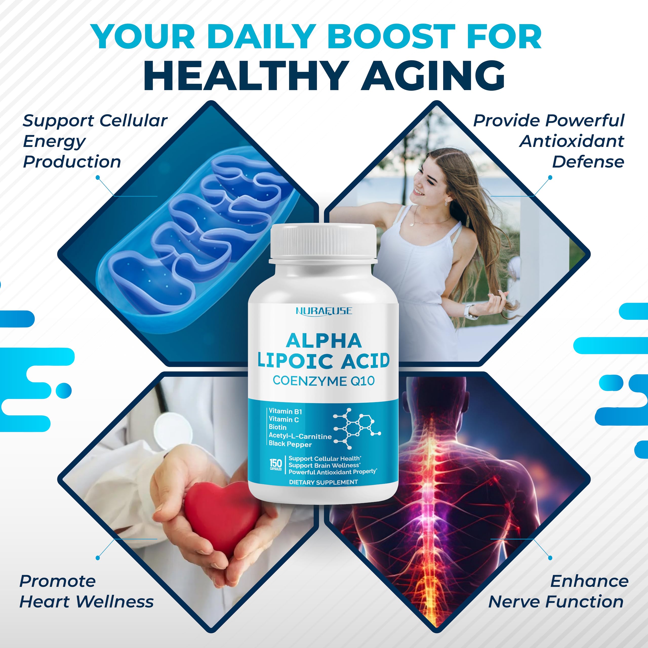 Icons representing Vitamin B1, Vitamin C, Biotin and Black Pepper