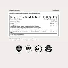 Icons representing five types of collagen