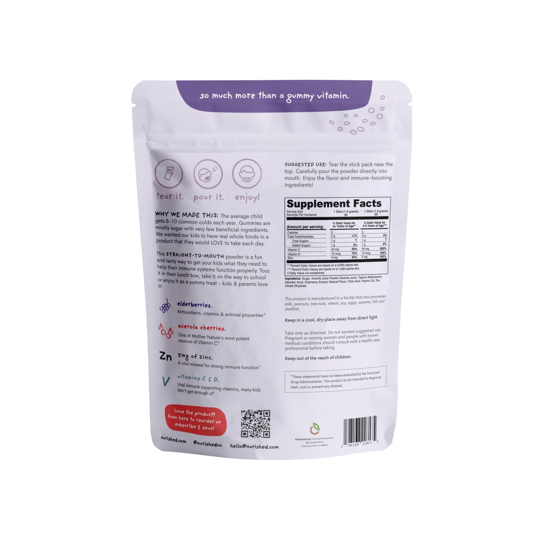 Zinc, Vitamin C & Vitamin D in Nurished Kids Immune Booster