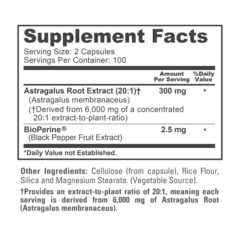 Bioperine for enhanced absorption